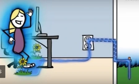 Earthing im Innerbereich Bild Earthing Cartoon